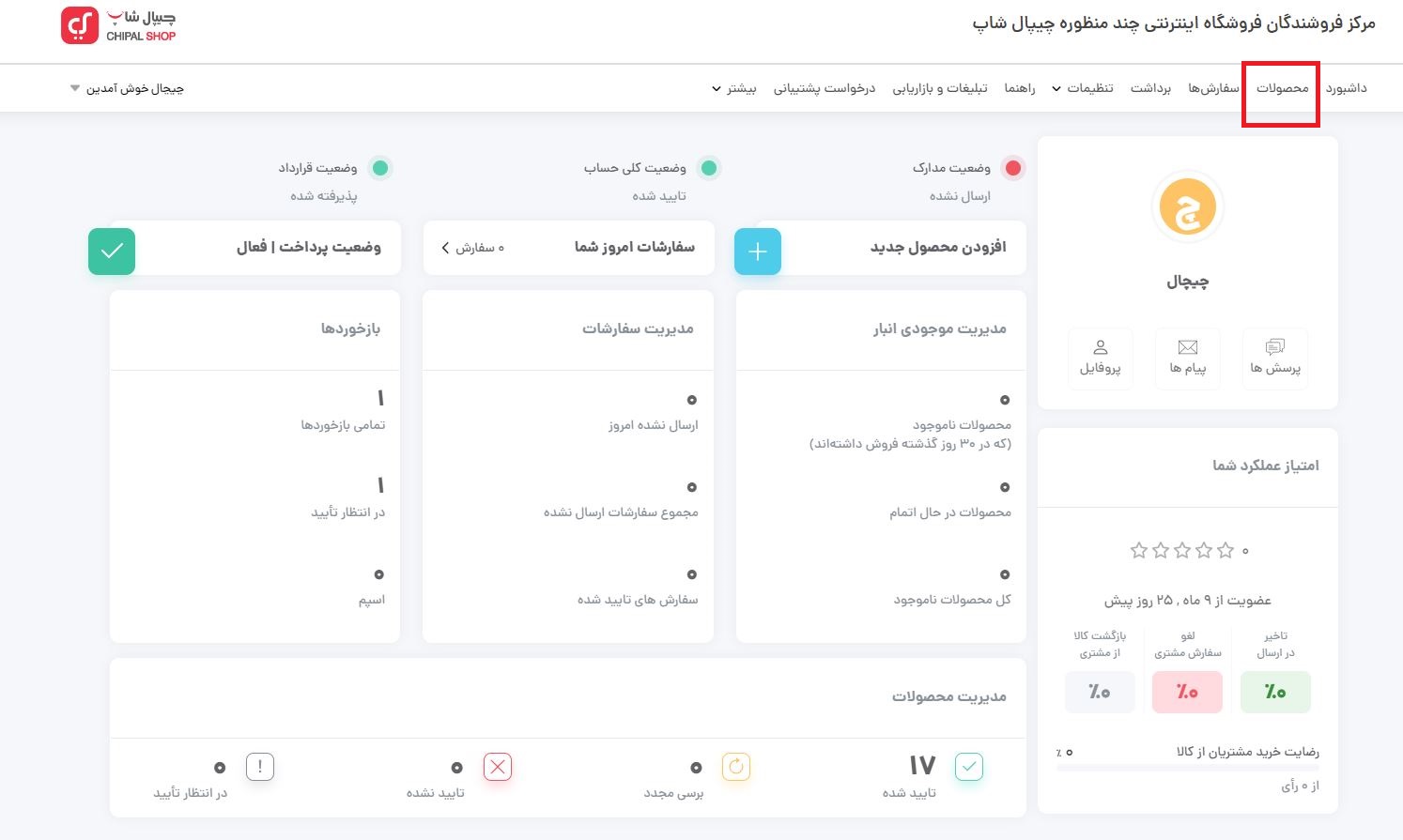 AS02 - چیپال شاپ