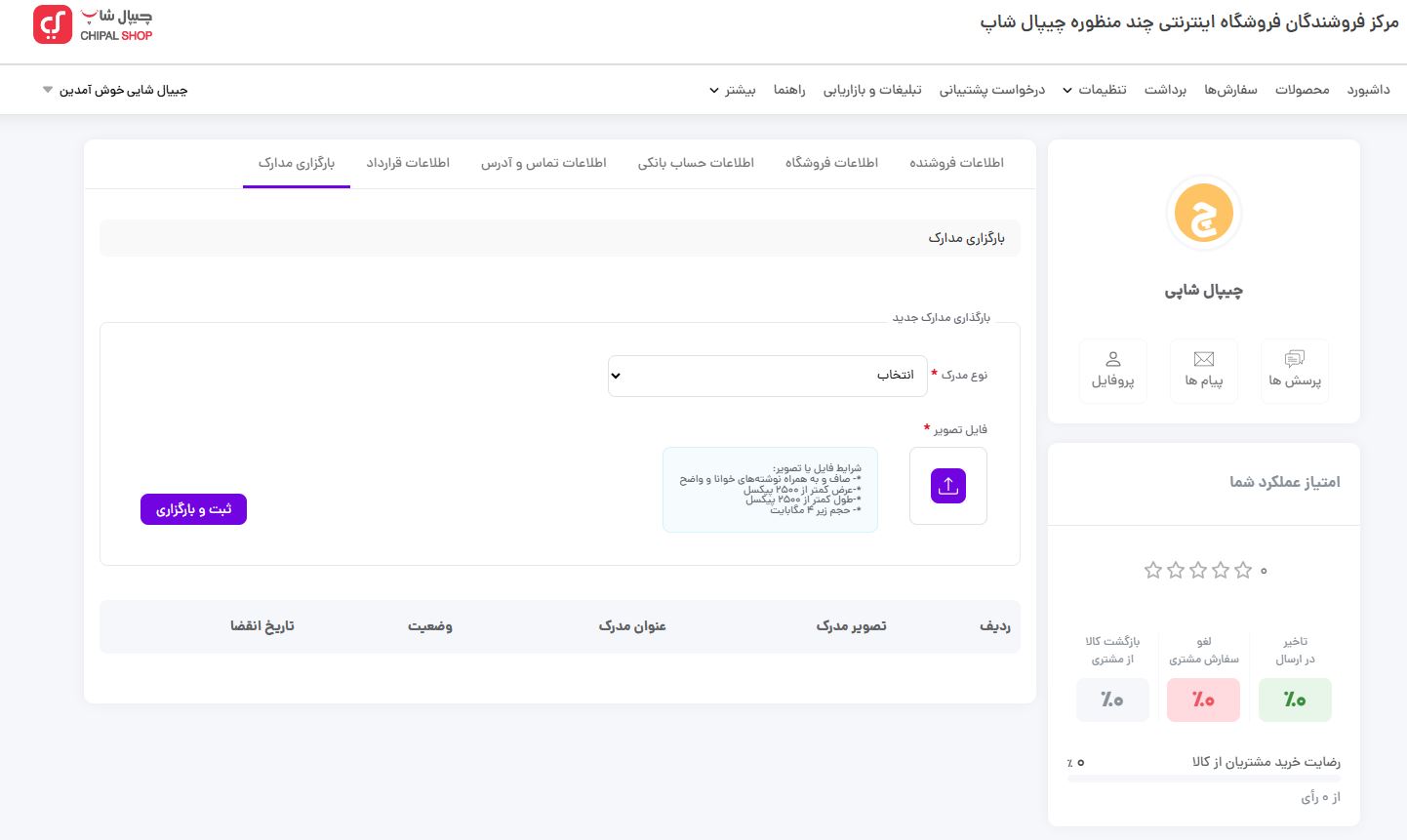 PE19 - چیپال شاپ